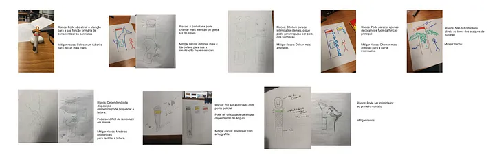 Image with drawings of possible ideas for the solution