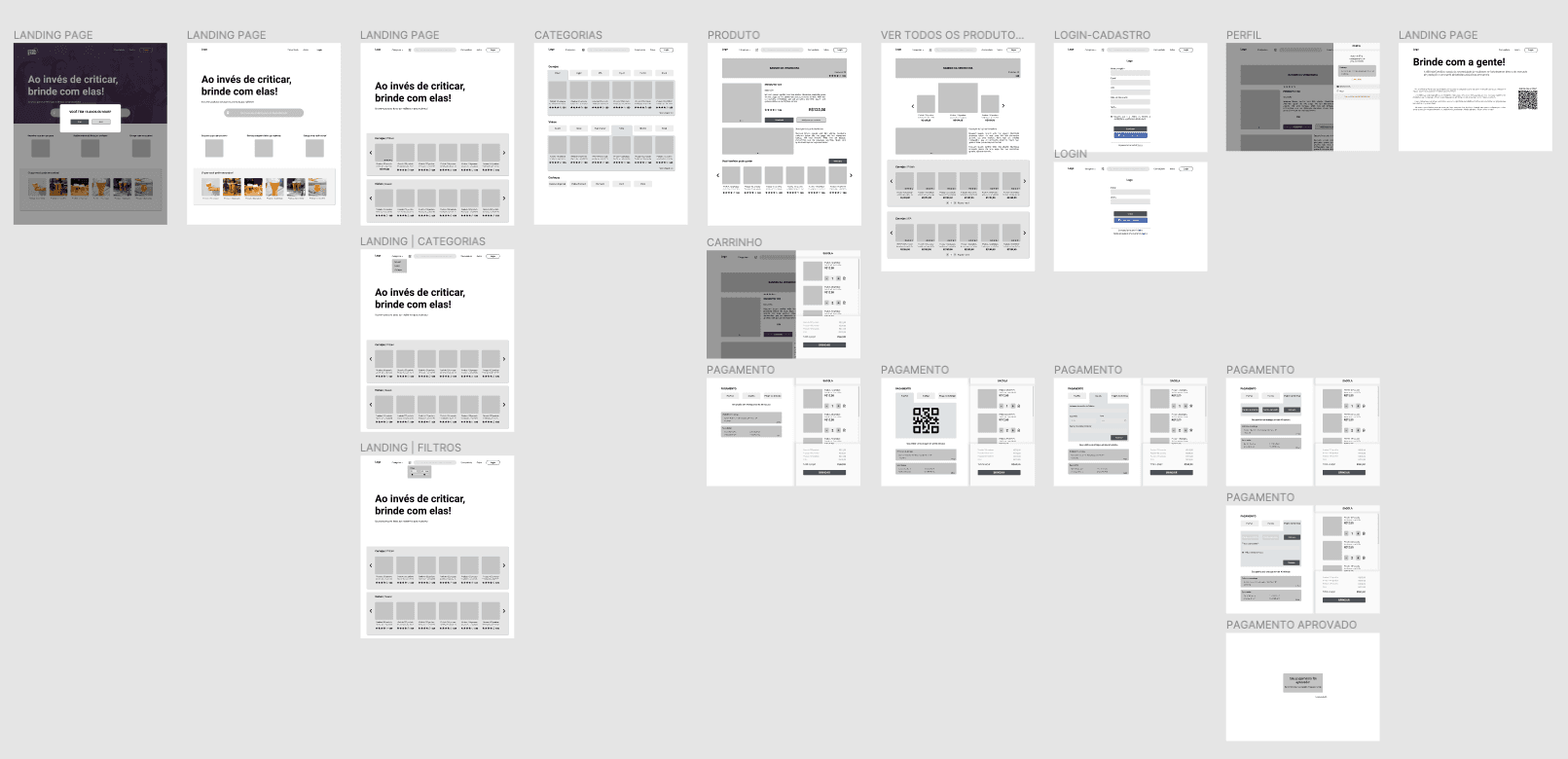 Various images of the platform screens