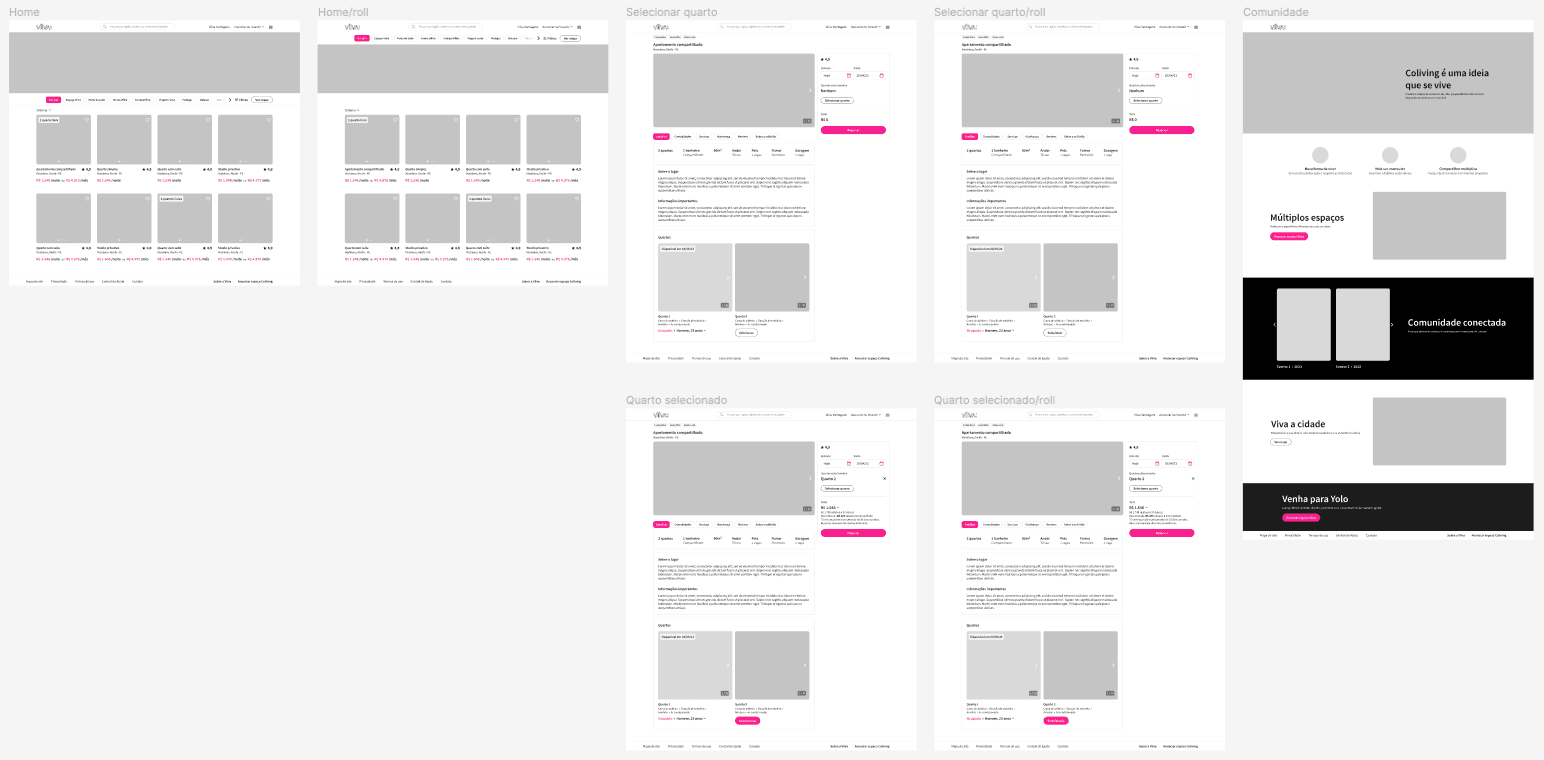image with examples of screens from the solution website