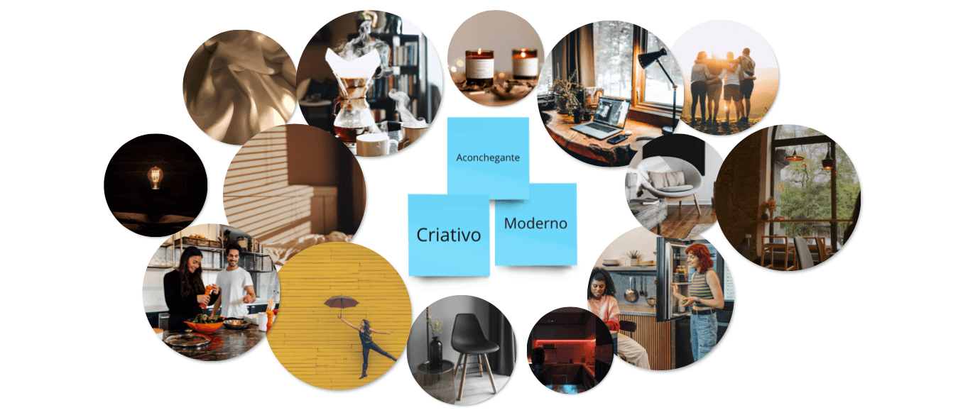 Imagem com palavras ao centro e várias fotos ao redor em um fundo branco